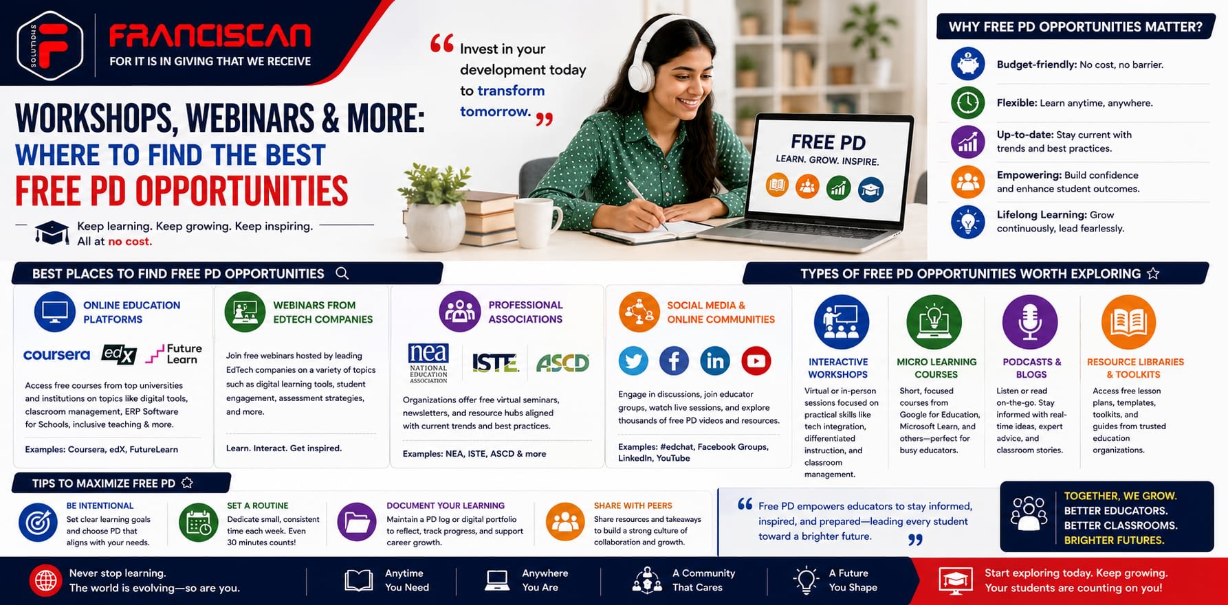 Workshops, Webinars & More: Where to Find the Best Free PD Opportunities